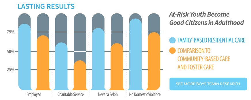 info graphic
